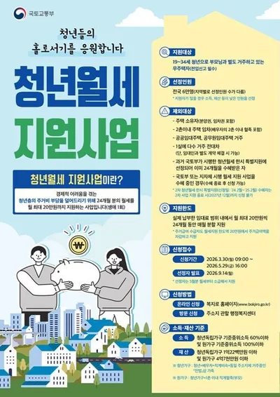 청년 주거 걱정 덜어주는 광주시, ‘청년 월세 지원’ 상시 사업화