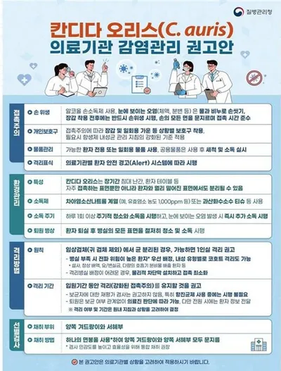 화순군 칸디다 오리스 감염증 대응 강화…표본감시 체계 가동
