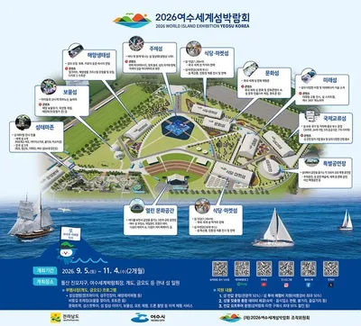 2026여수세계섬박람회, 성공 위해 빈틈없이 준비
