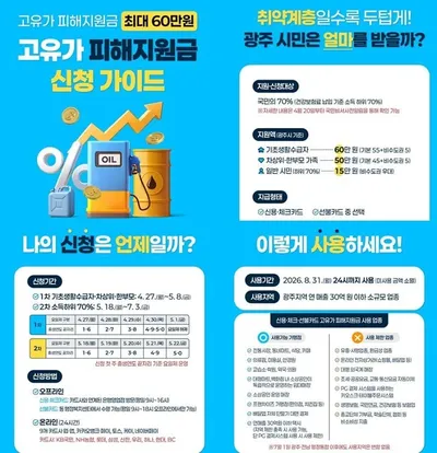 광주광역시, 고유가 피해지원금 지급 본격화…시민 맞춤형 지원 확대
