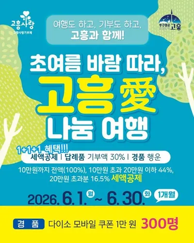 ‘초여름 바람 따라 고흥애(愛) 나눔 여행’… 관광객‧기부자 모두 혜택