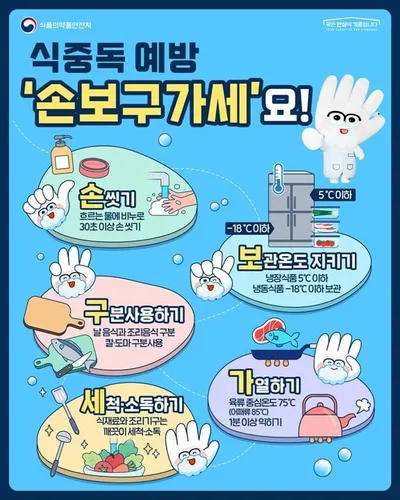 광주시 식중독 위생점검… 음식점 316곳 자치구 교차 단속