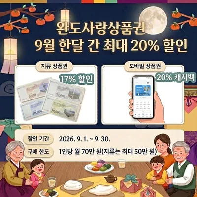 완도군 추석 맞아 ‘완도사랑상품권’ 할인율 한시적 상향