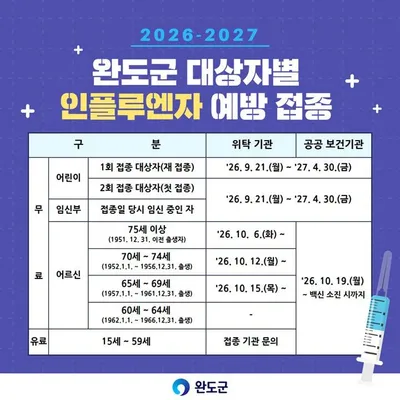 완도군 인플루엔자 예방접종 연령별 순차 접종 일정 발표