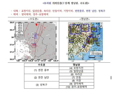 신정훈 “전라권 지하단층 조사, 해남·광양·영광원전 면밀히 살펴야”