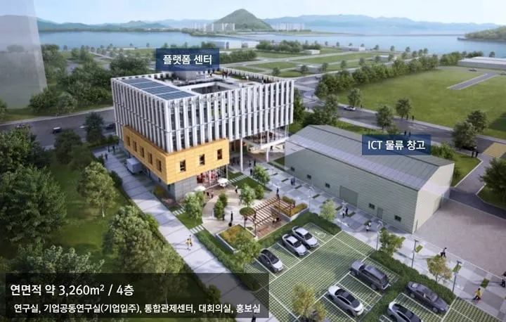 해상풍력 융복합산업화 플랫폼센터 조감도 ⓒ목포시