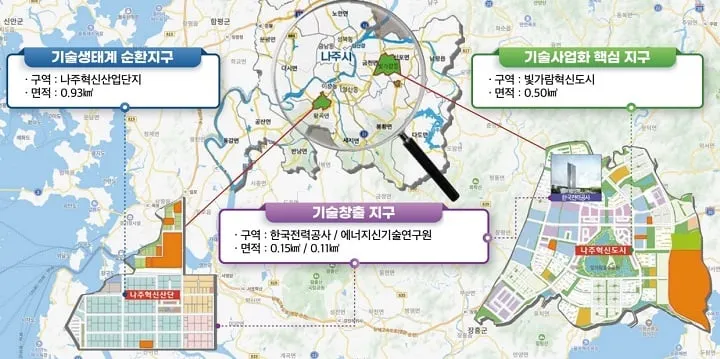 강소연구개발특구 지정 구역 ⓒ나주시