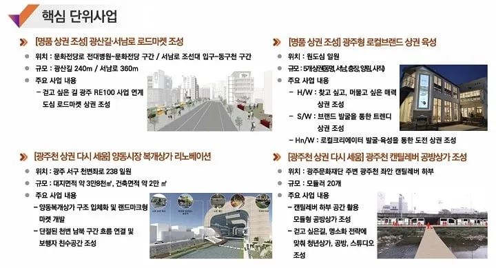 ⓒ홍기원 의원실