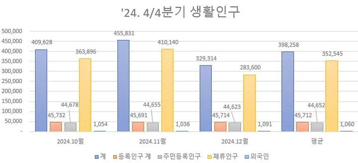 자료 : 담양군 제공